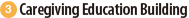 Caregiving Education Building