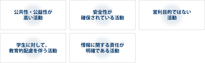 修学支援ポートフォリオ