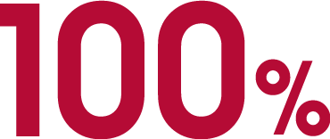 100%