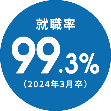 97.7%就職率(2020年度)