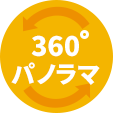 360度パノラマ