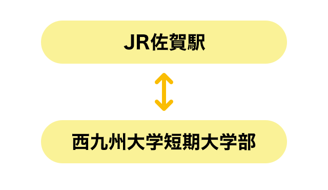 無料スクールバス