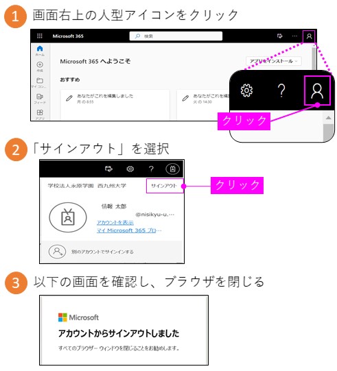サインアウト画像